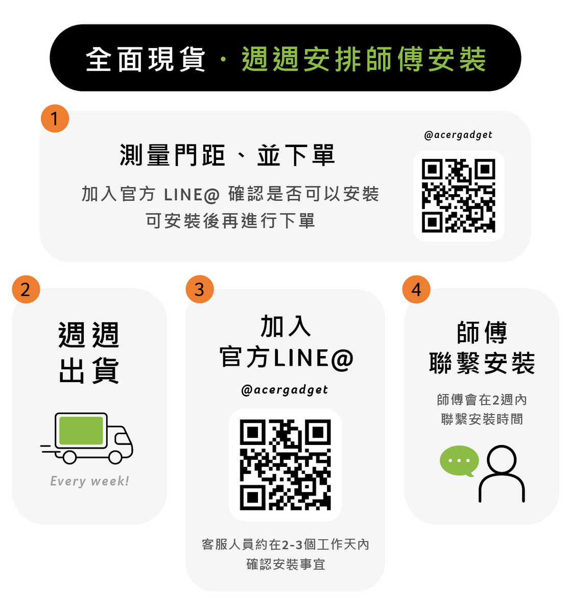 sense6 3台　智仲基 2 in 1- 3-Gang Zigbee Wall WiFi Smart Switch with Scene