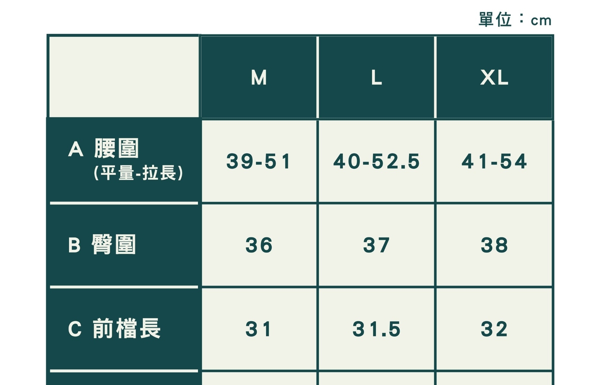 62