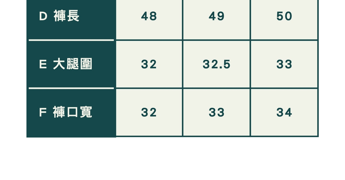 63