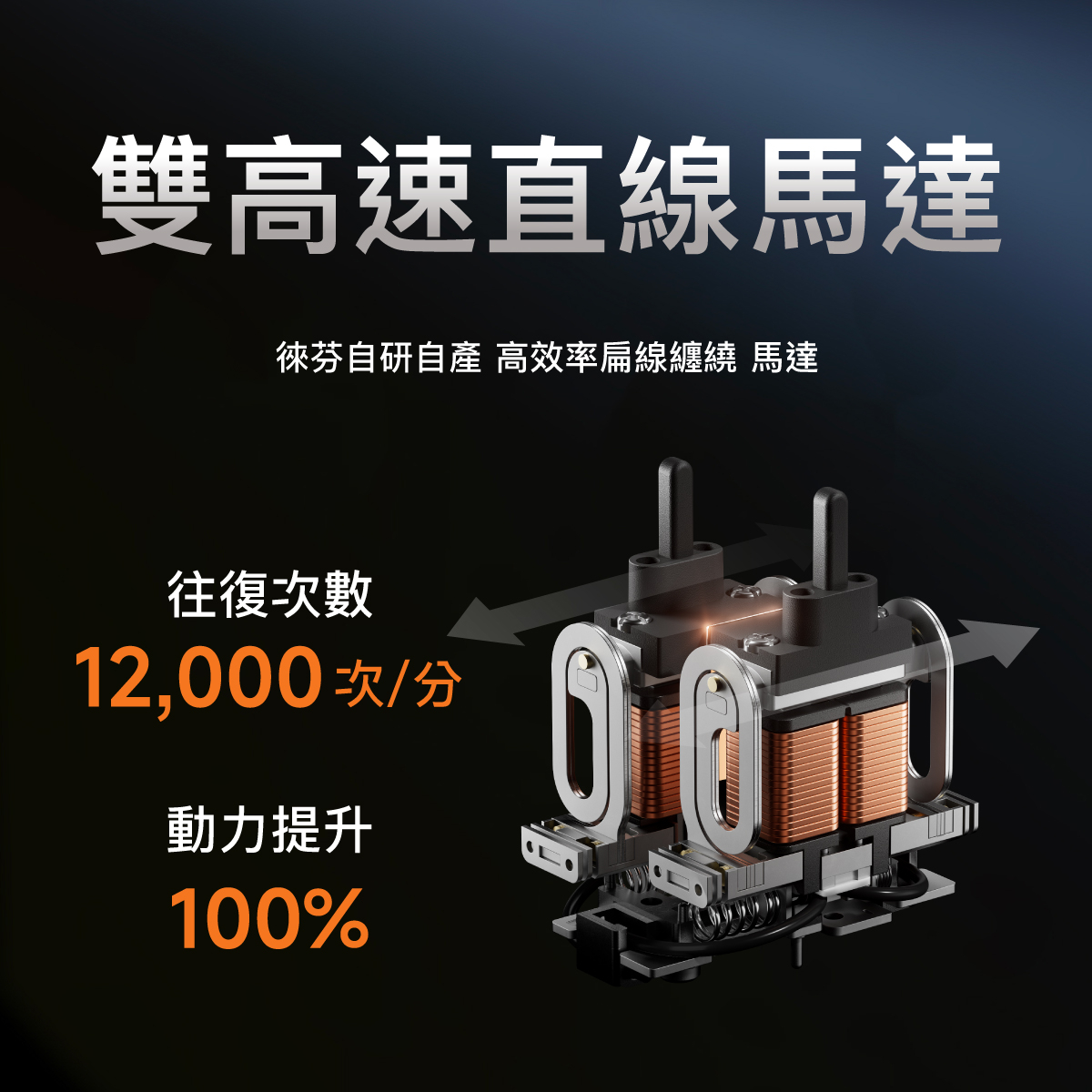 Laifen P3 Pro Electric razor