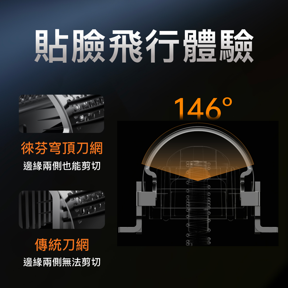 Laifen P3 Pro Electric razor