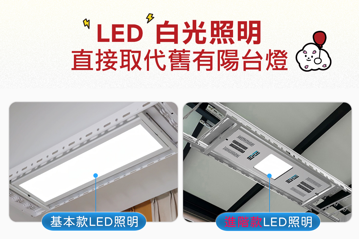 LED