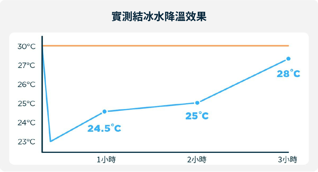countdownmailcom
