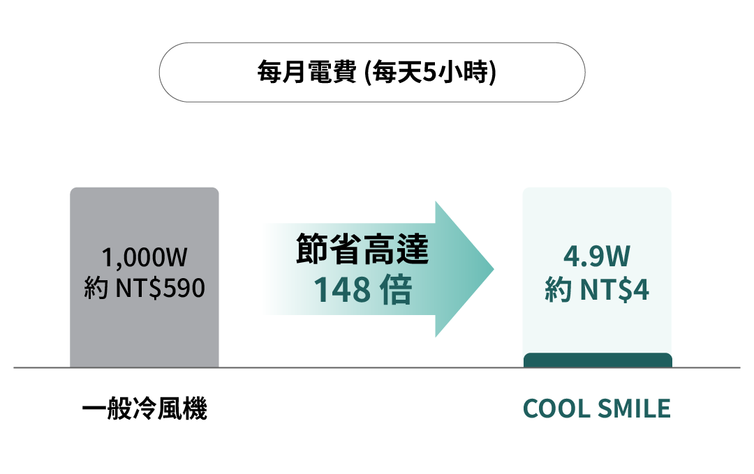 countdownmailcom