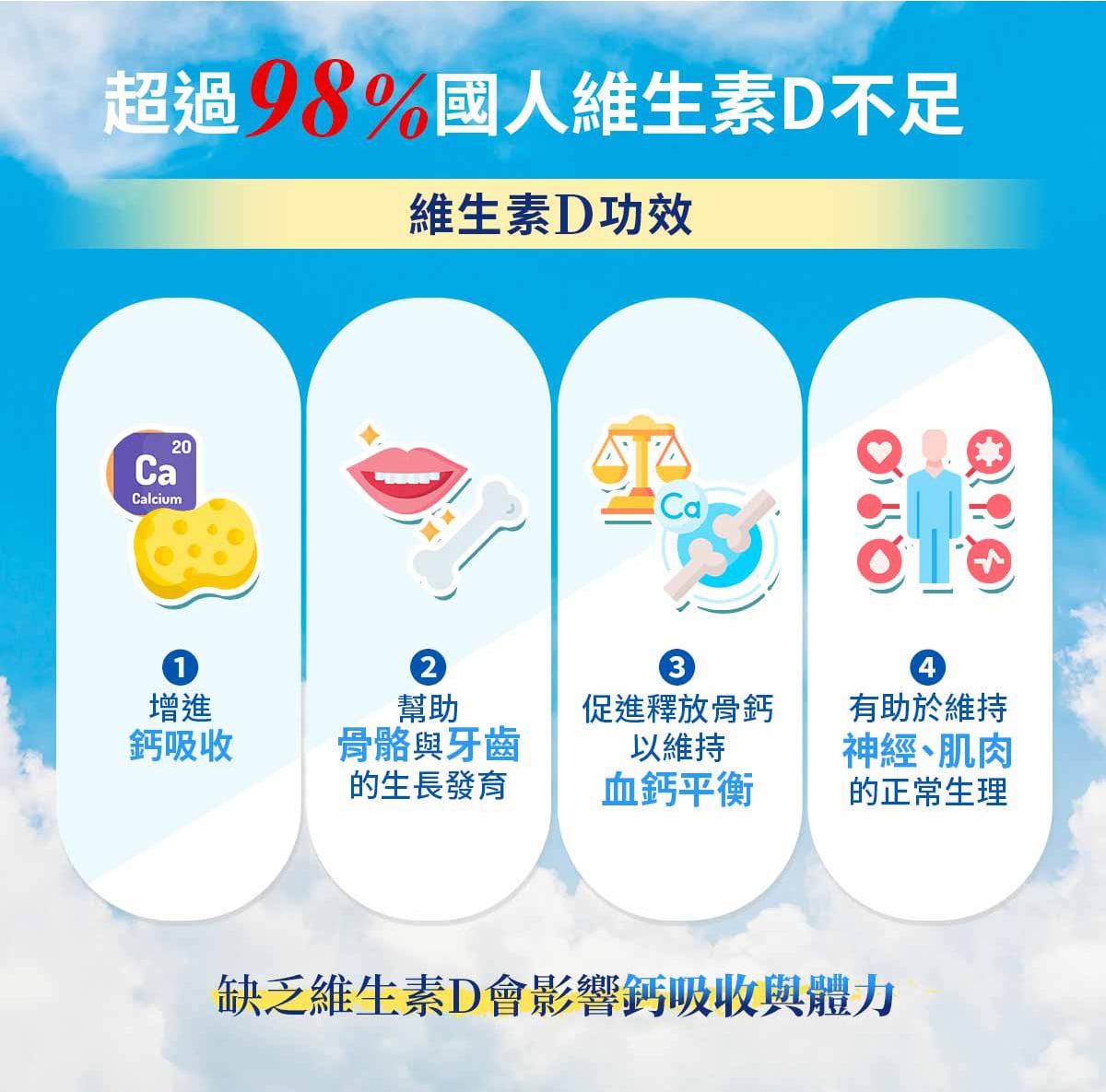 omega3d3