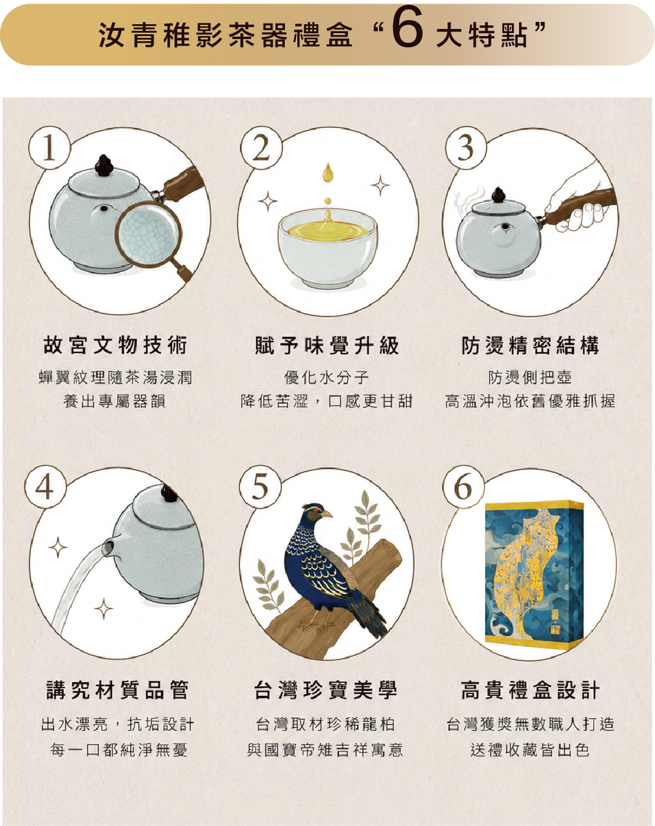 嘖嘖| 汝青稚影茶器禮盒｜穿越千年宋宮汝瓷，來一場風雅絕美茶藝邂逅！
