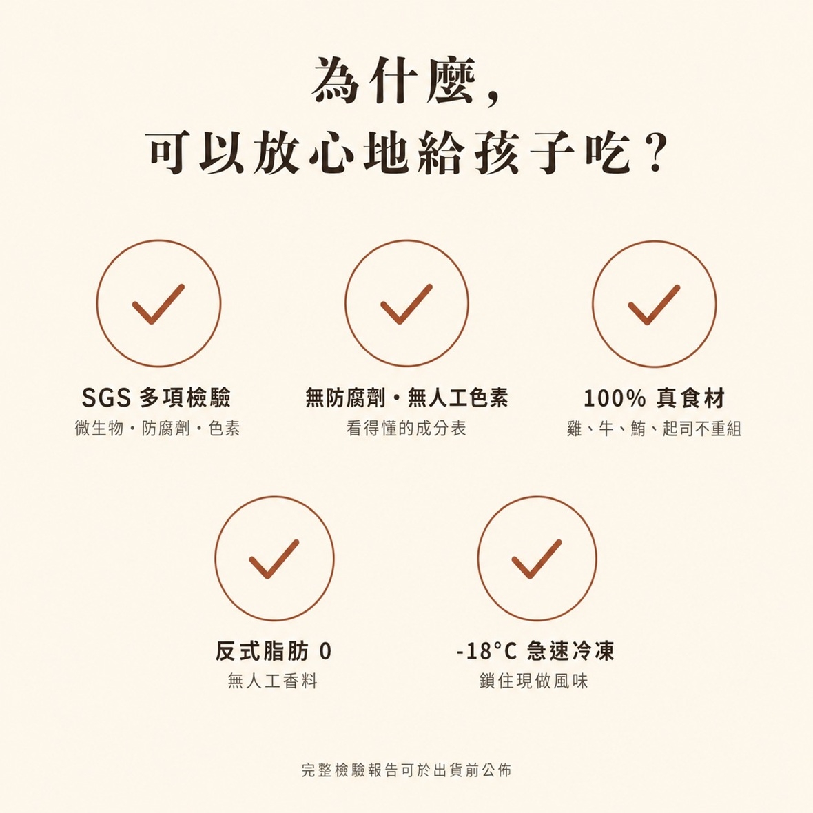 SGS SGS 100  0