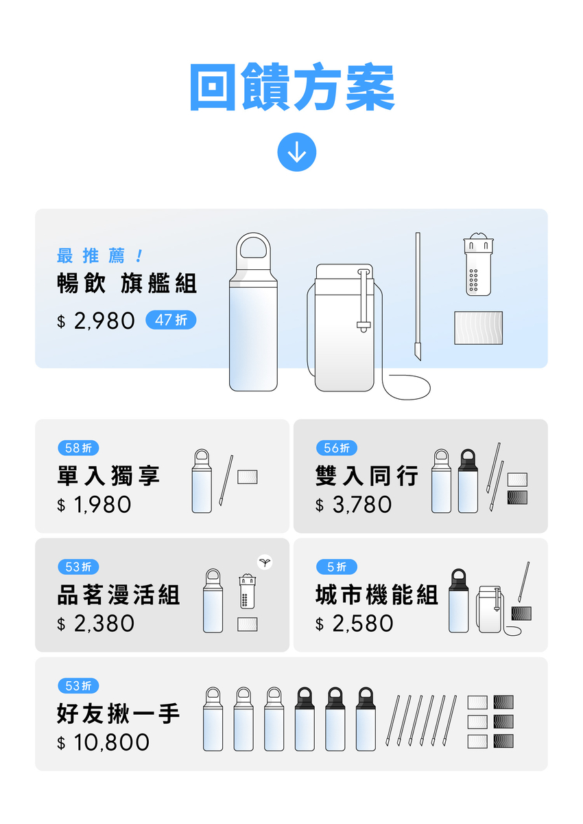 product catalog main