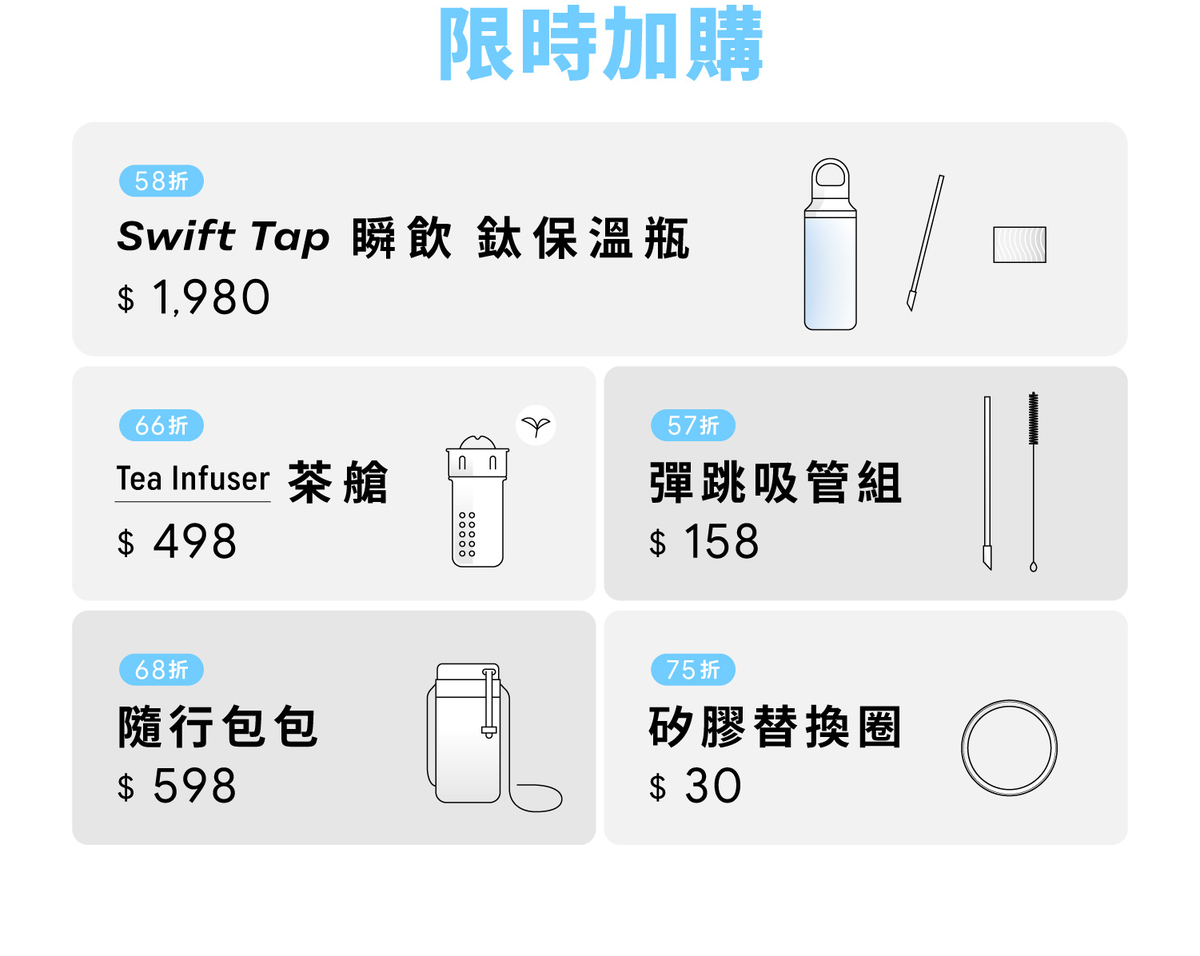 product catalog add on