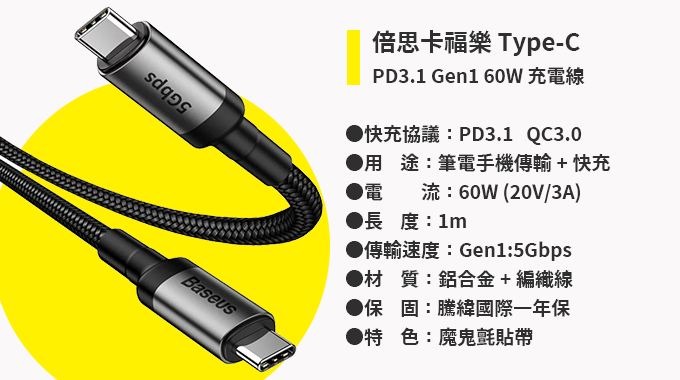 65W