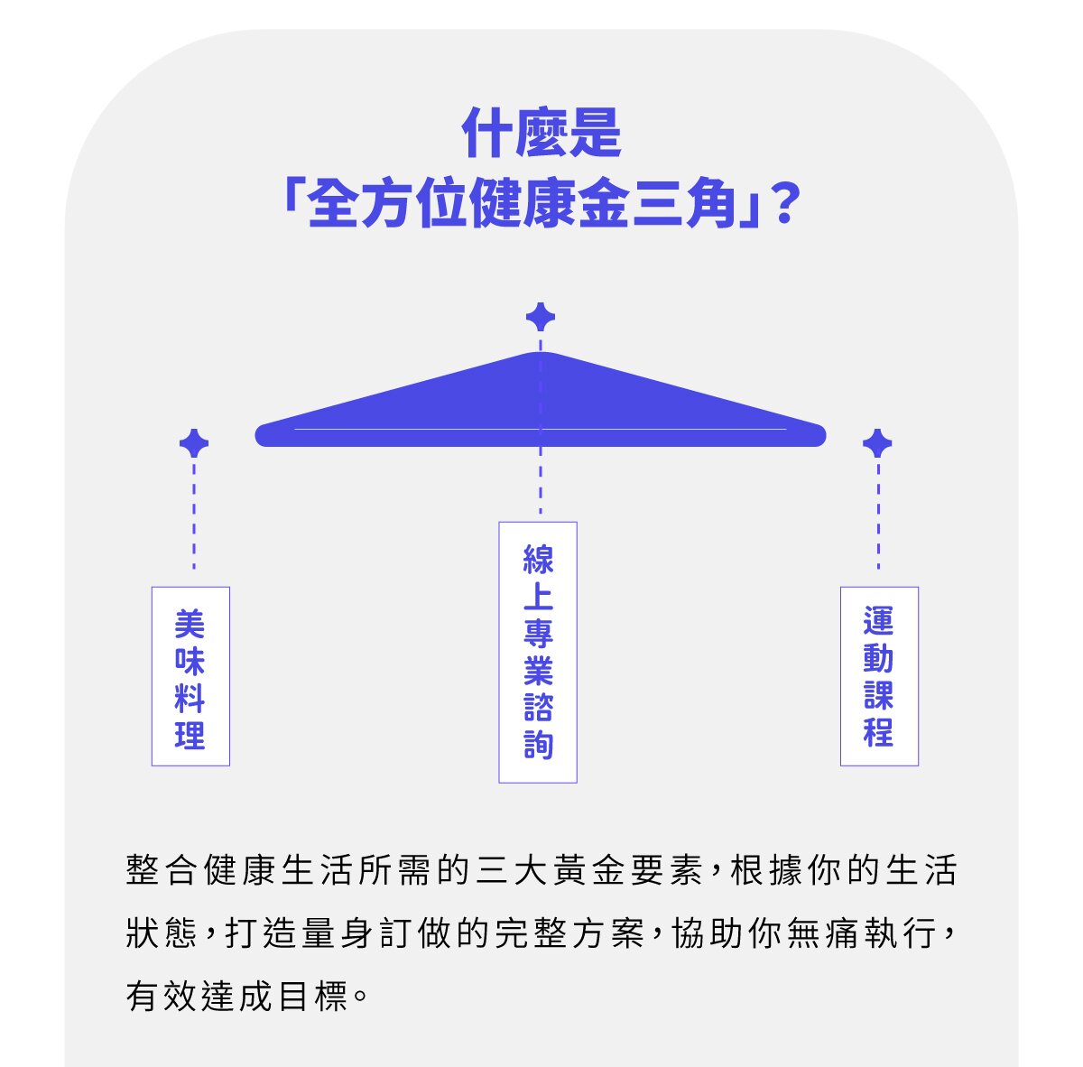嘖嘖 人生最後一次減重 男朋友家x