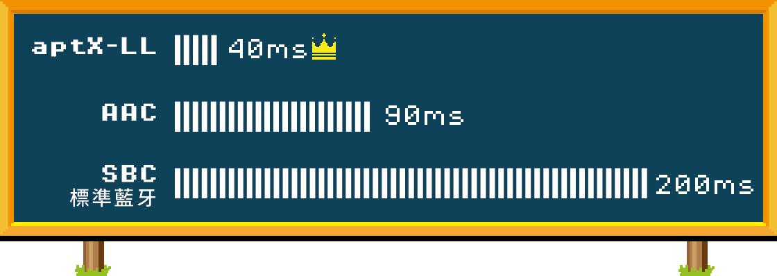img-speedpng