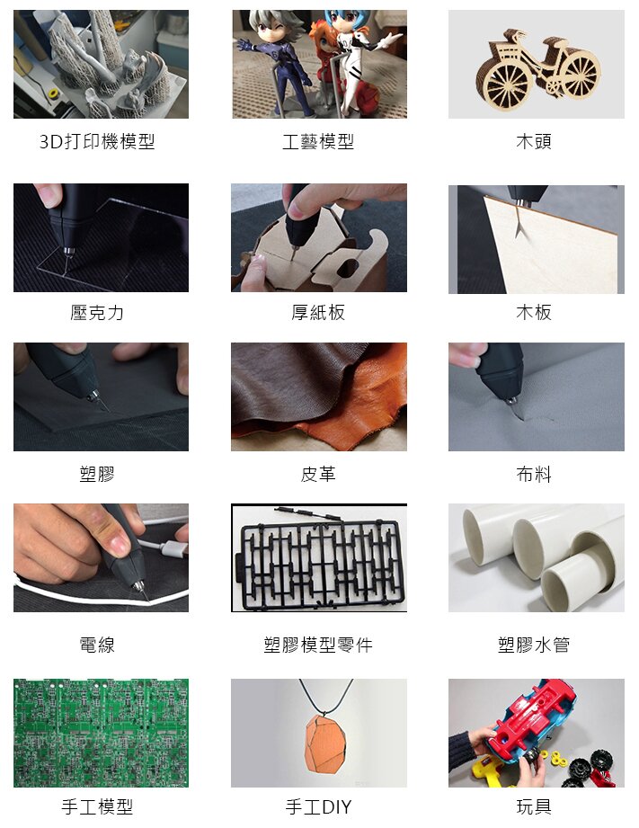 嘖嘖 | Mini cutter超音波切割刀|世界最mini的切割刀,便攜輕巧、精度達萬元等級的終極切割工具!