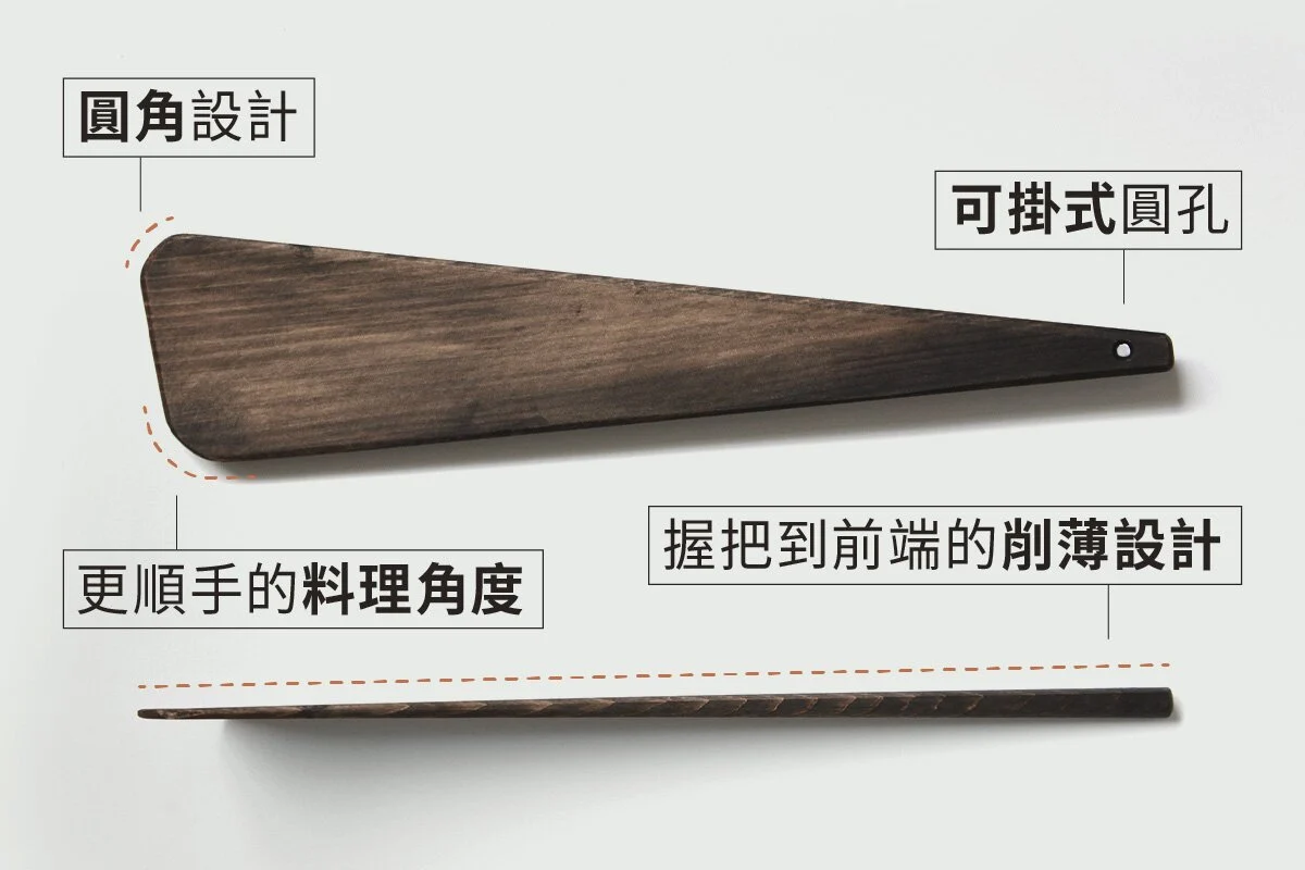 嘖嘖zeczec × 讓美好的事物發生：台灣的群眾集資平台| 專案更新|