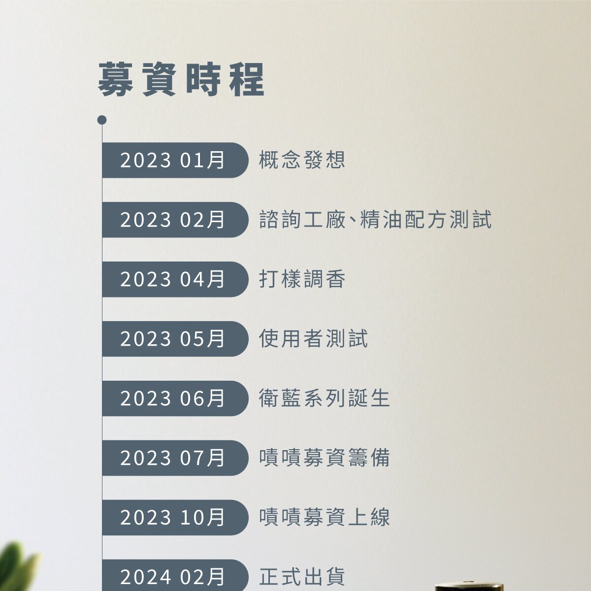 countdownmailcom