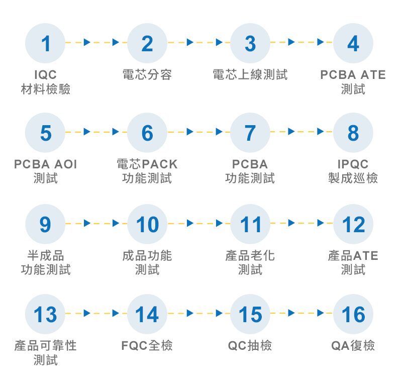 countdownmailcom