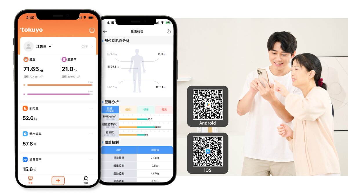 嘖嘖 | 專案更新 | 【tokuyo八點傳感體脂計】CP值王者降臨！48 項身體組成分析，用科學數據讓身體變化看得見 💪：【新版 App