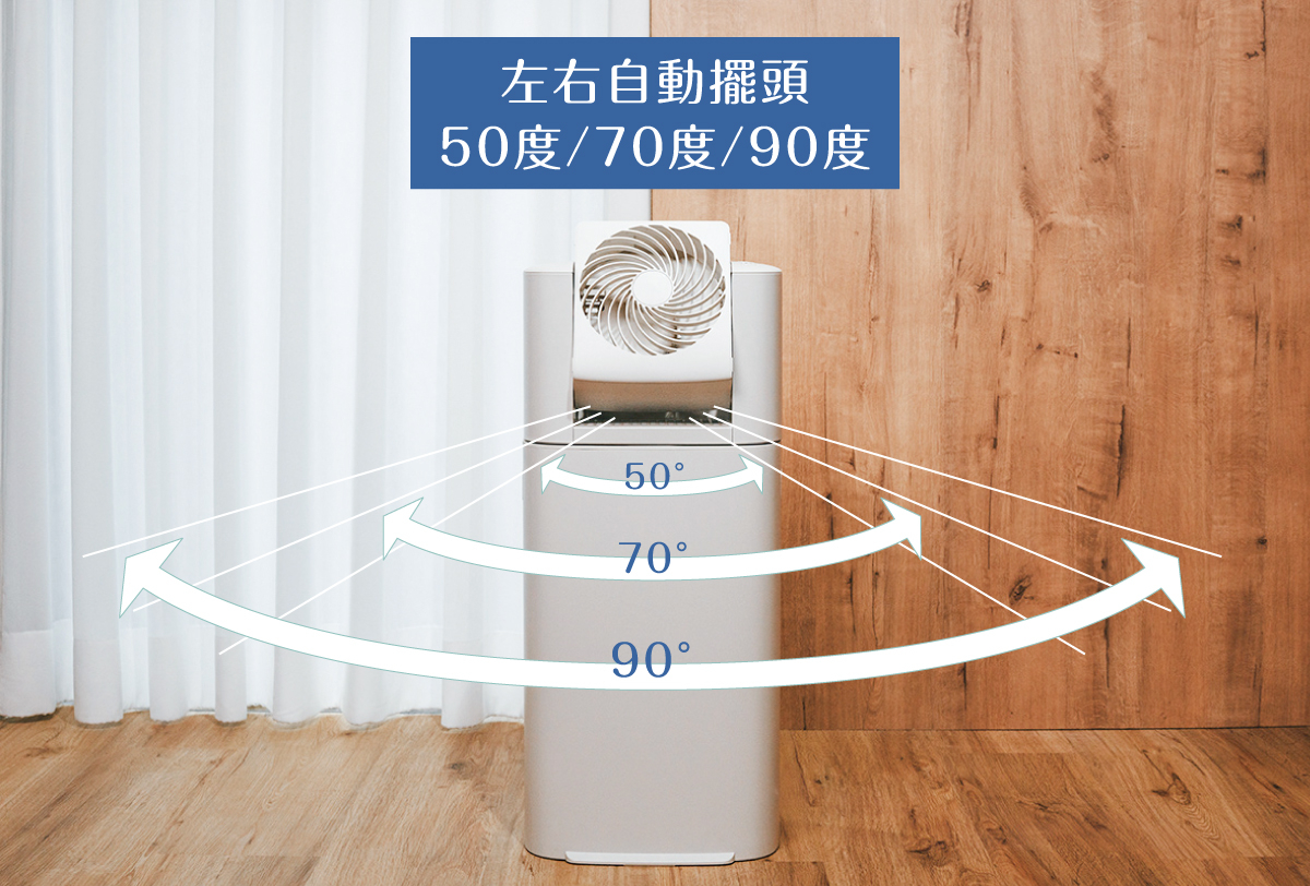 IRIS DDC-60 