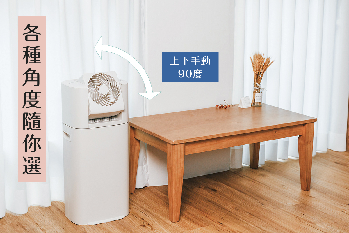 IRIS DDC-60 
