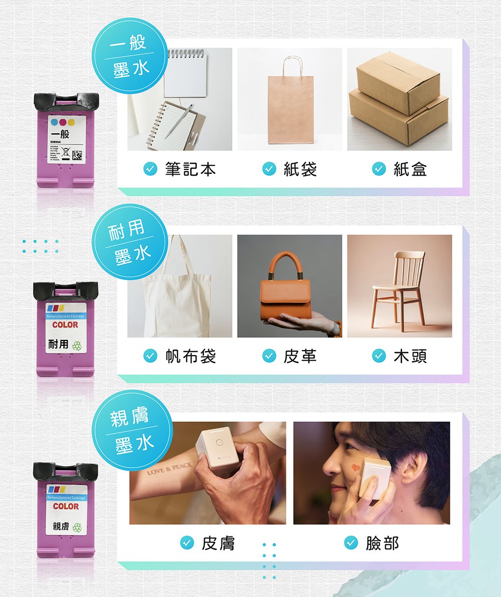嘖嘖| OMiPrint 隨你印｜萬種圖型文字、任何材質，隨手通通都能印！