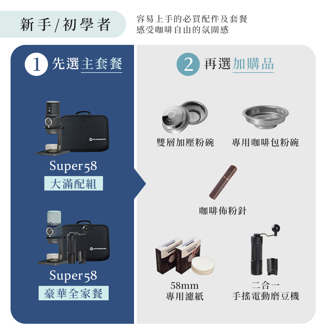 嘖嘖zeczec × 讓美好的事物發生：台灣的群眾集資平台| 專案更新| 最後